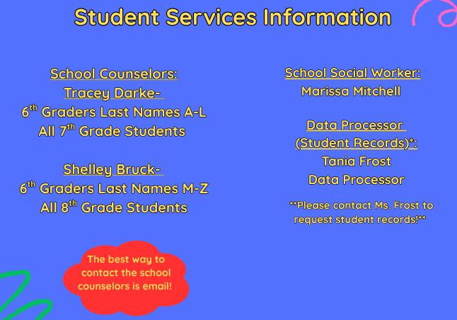 Blue and green tile with words in  "student services contact information"
