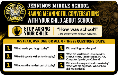 Conversations with your child