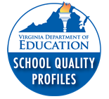 School quality profiles