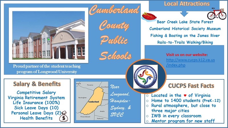 CuCPS Infograph