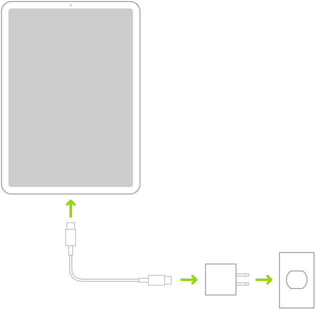 HOW TO CHARGE YOUR IPAD