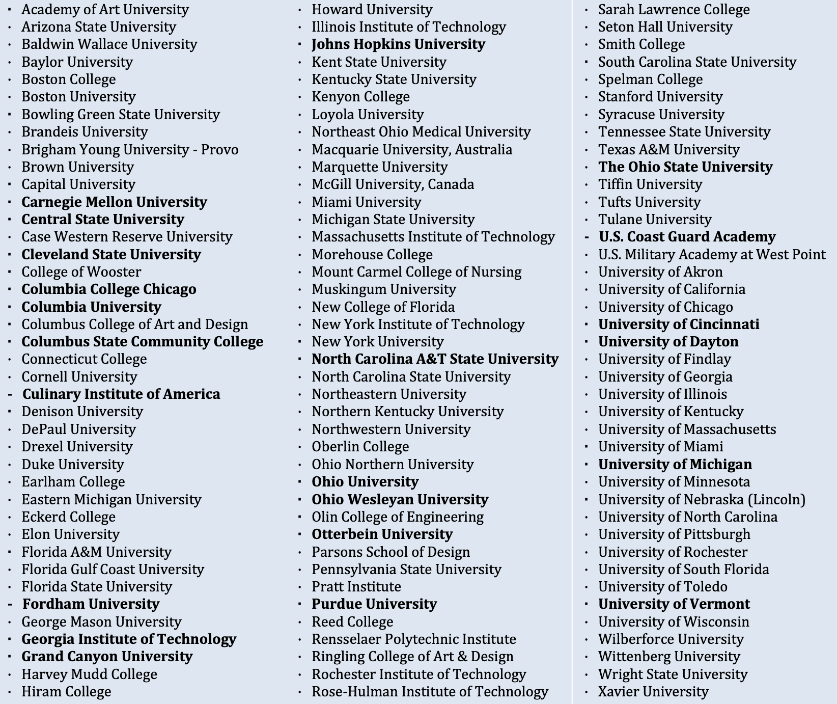 College List