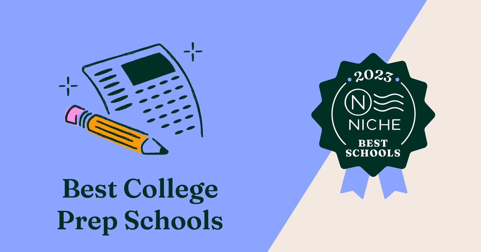 Ranked Best College Prep School by Niche.com