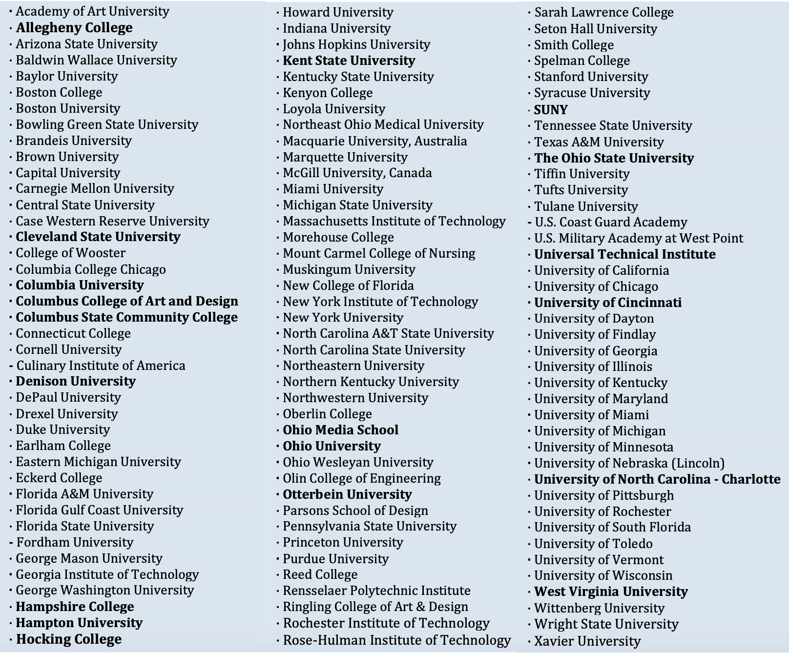 College List