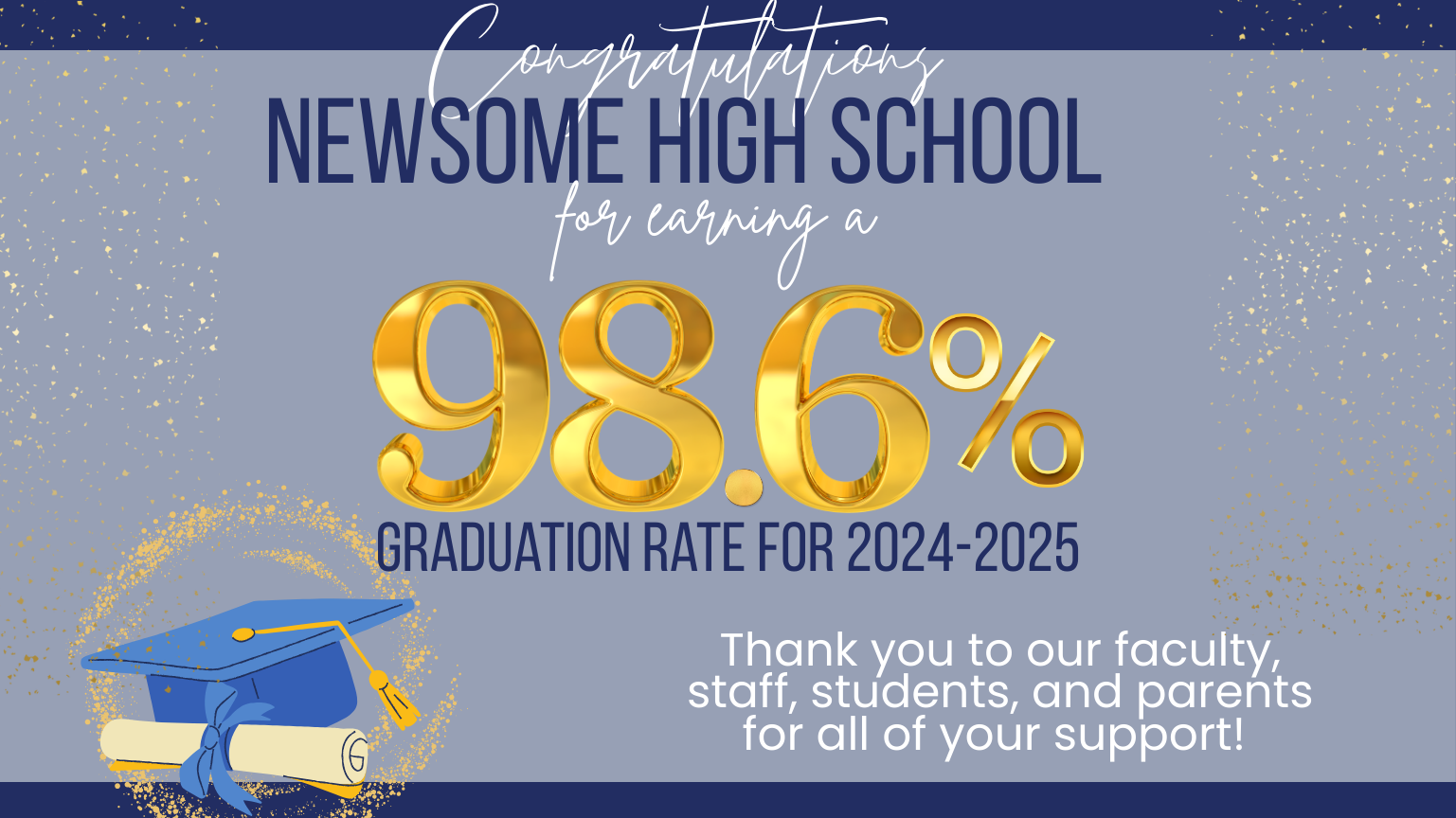 grad rate