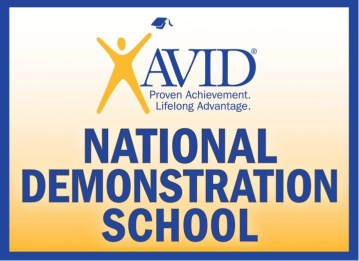 AVID Demo