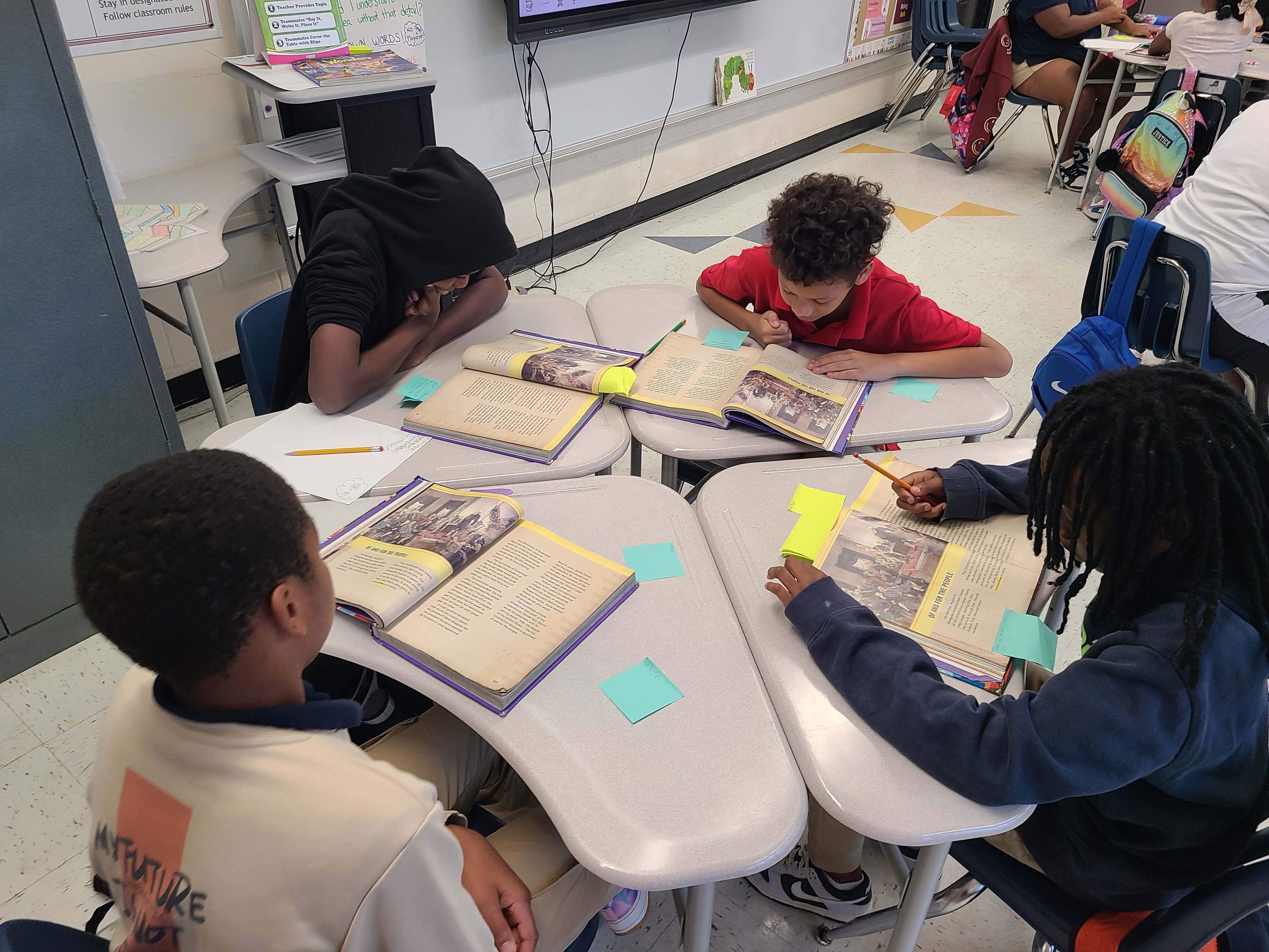 5th grade Academic Academies