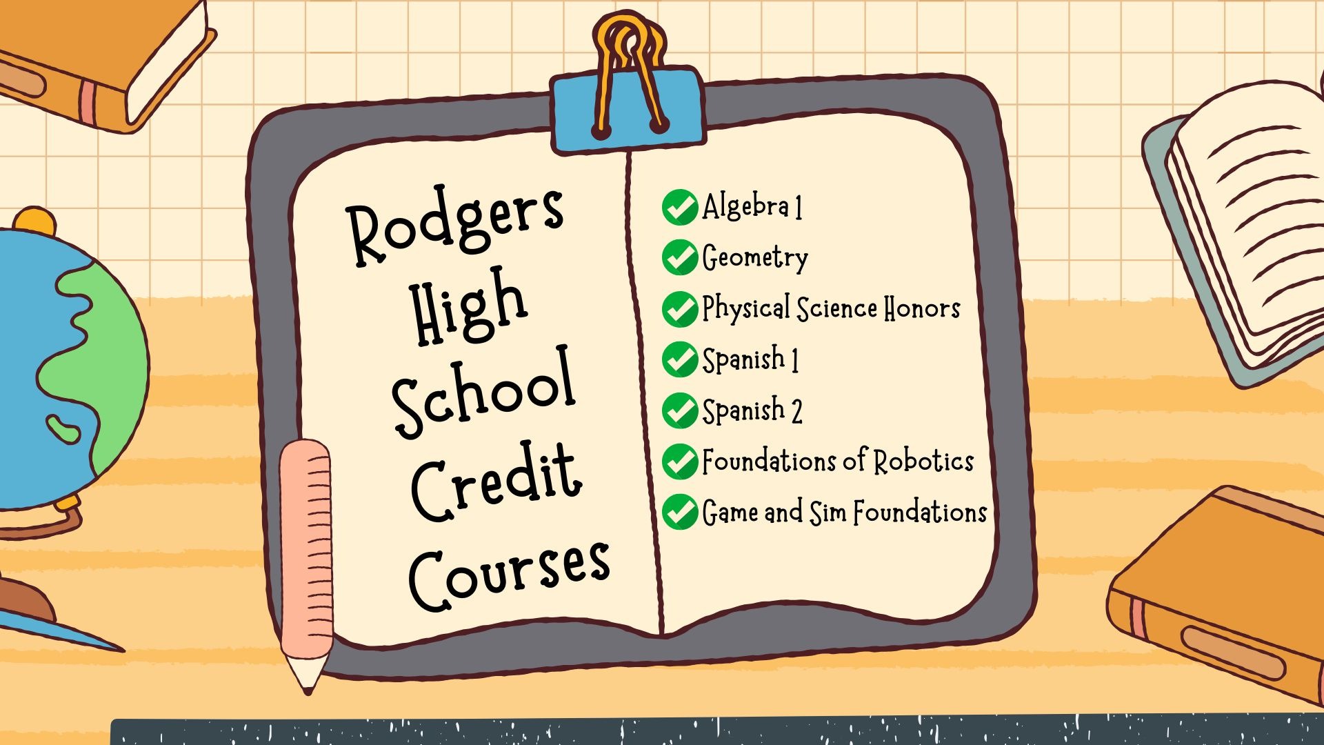 Rodgers High School Courses 