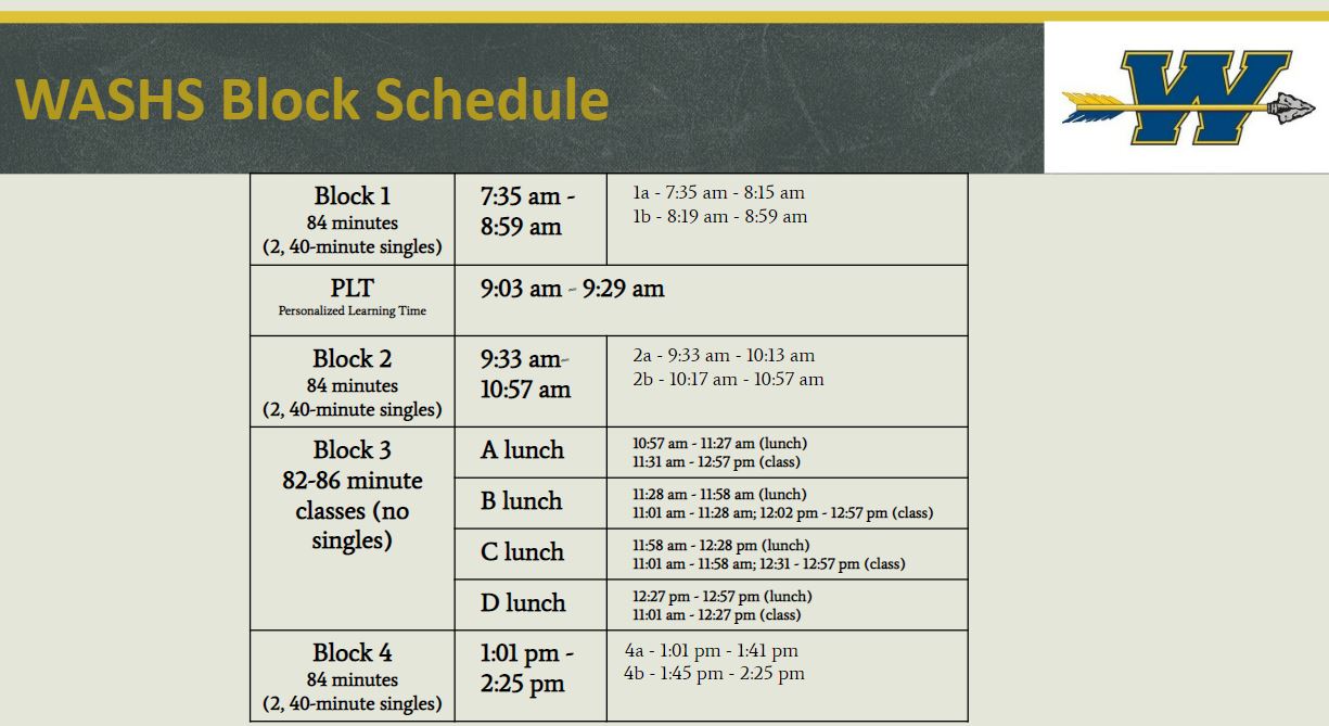 WASHS Block Schedule