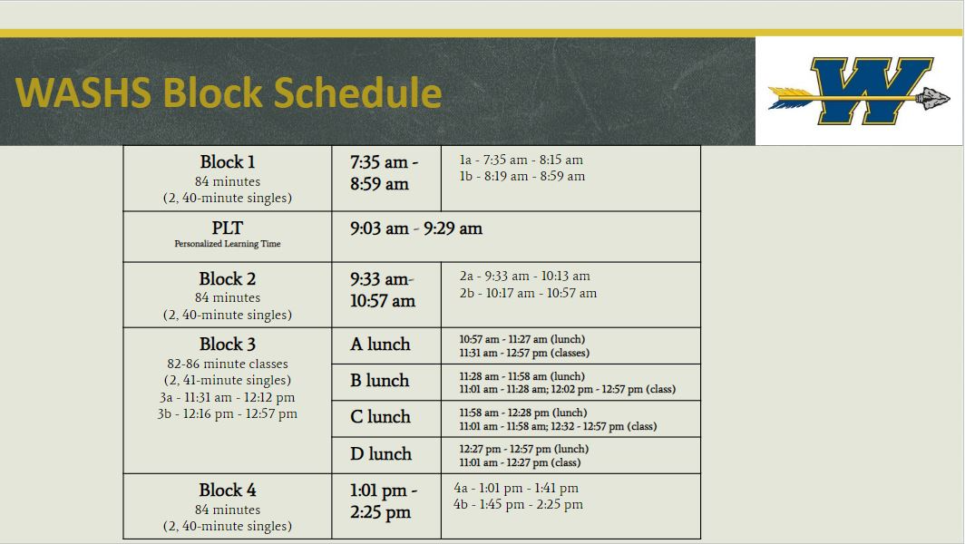 WASHS Block Schedule