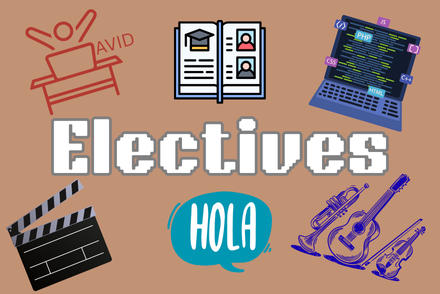 Elective images