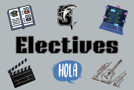 Elective images