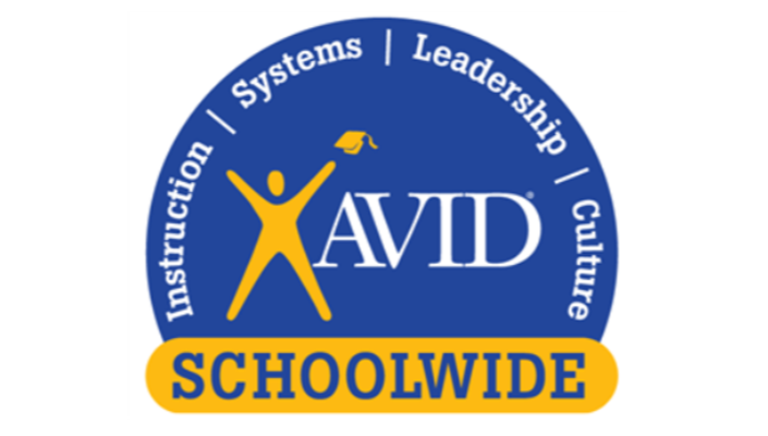 AVID Logo