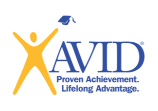 AVID