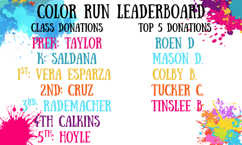 Color Run Leader Board