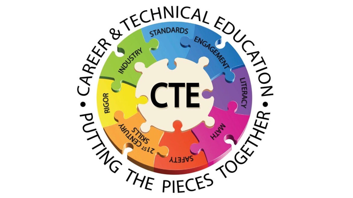 CTE Industry Certification 