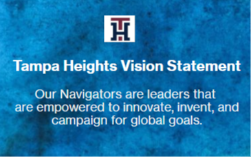 Vision 