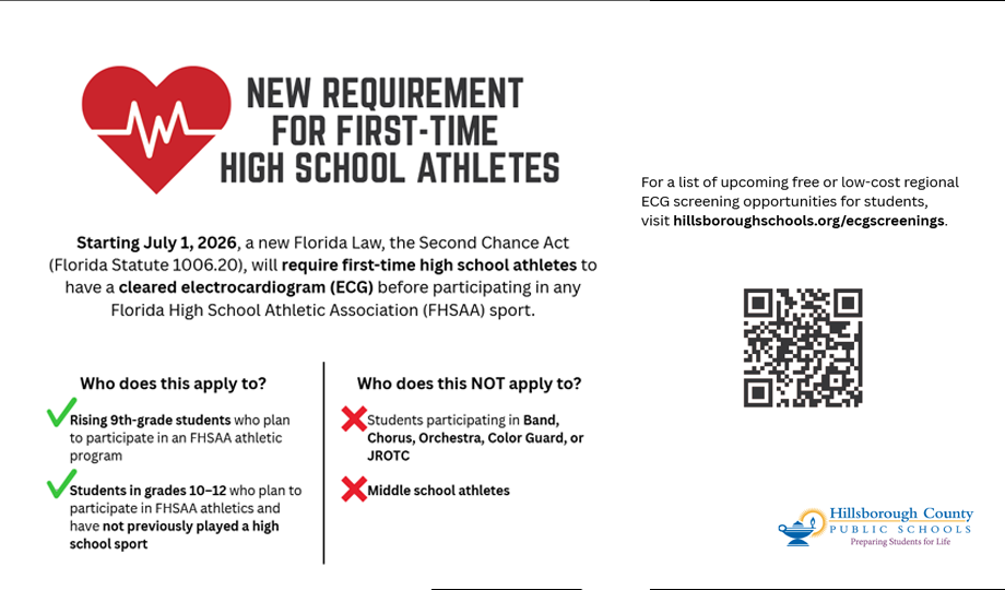 New rules for athletics