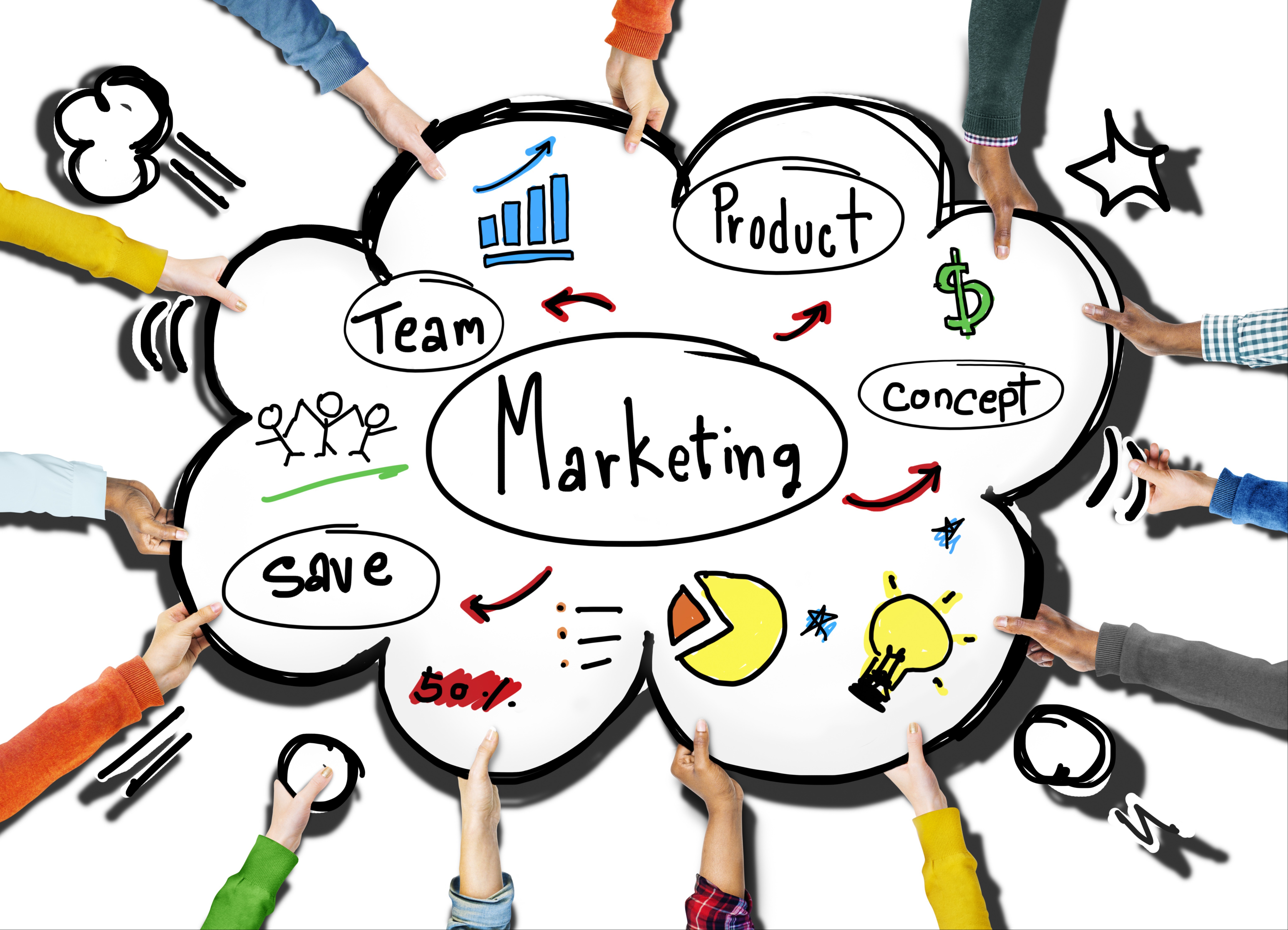 Marketing and Entrepreneurship