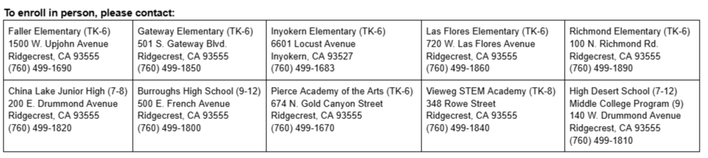 chart with school site names, addresses, and phone numbers