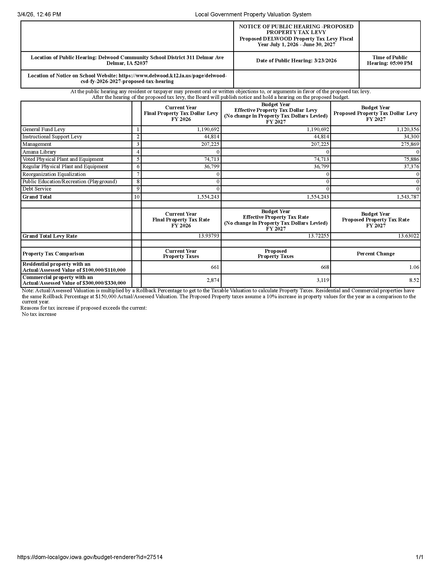 Delwood CSD FY 2026-2027 Proposed Tax Hearing