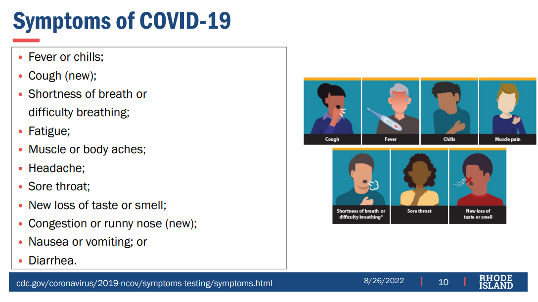 symptoms of covid-19