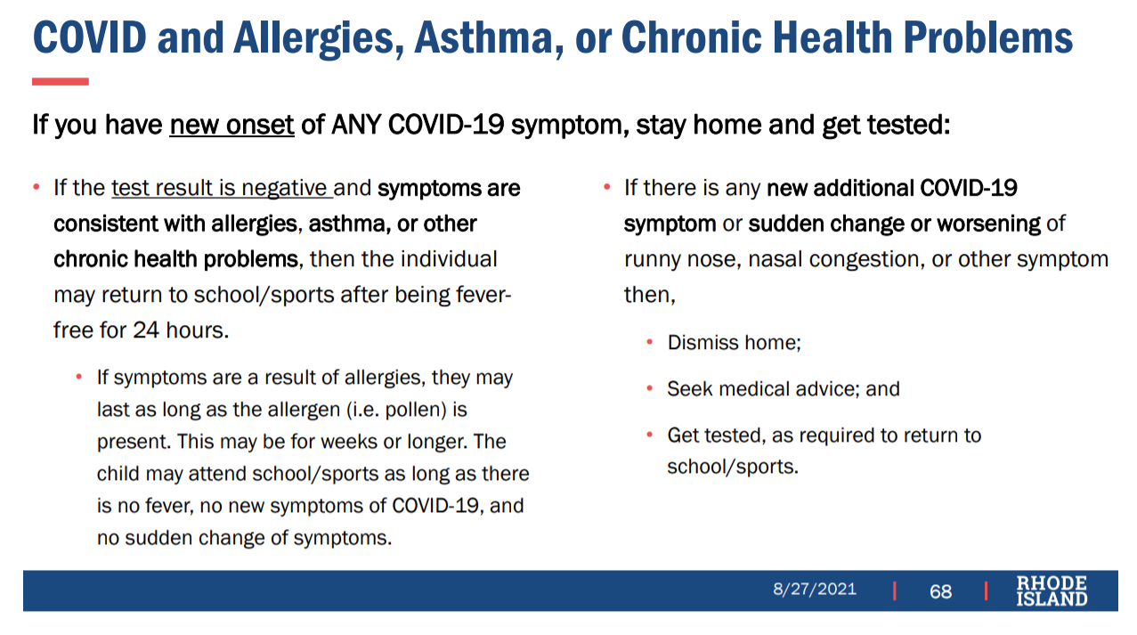Allergies vs COVID