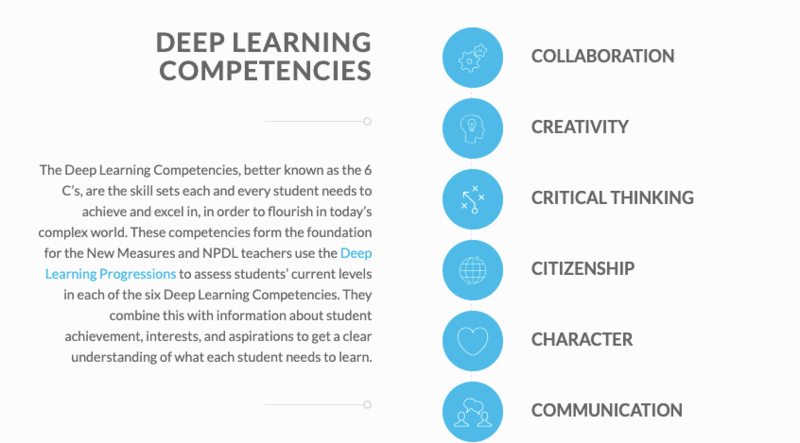 Deep Learning Competencies