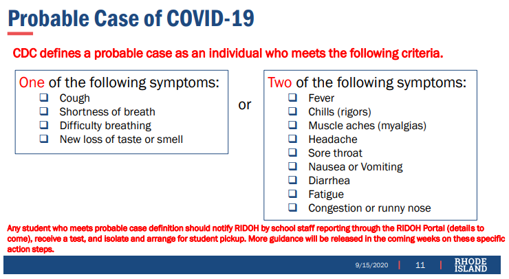 Probable Case of Covid-19