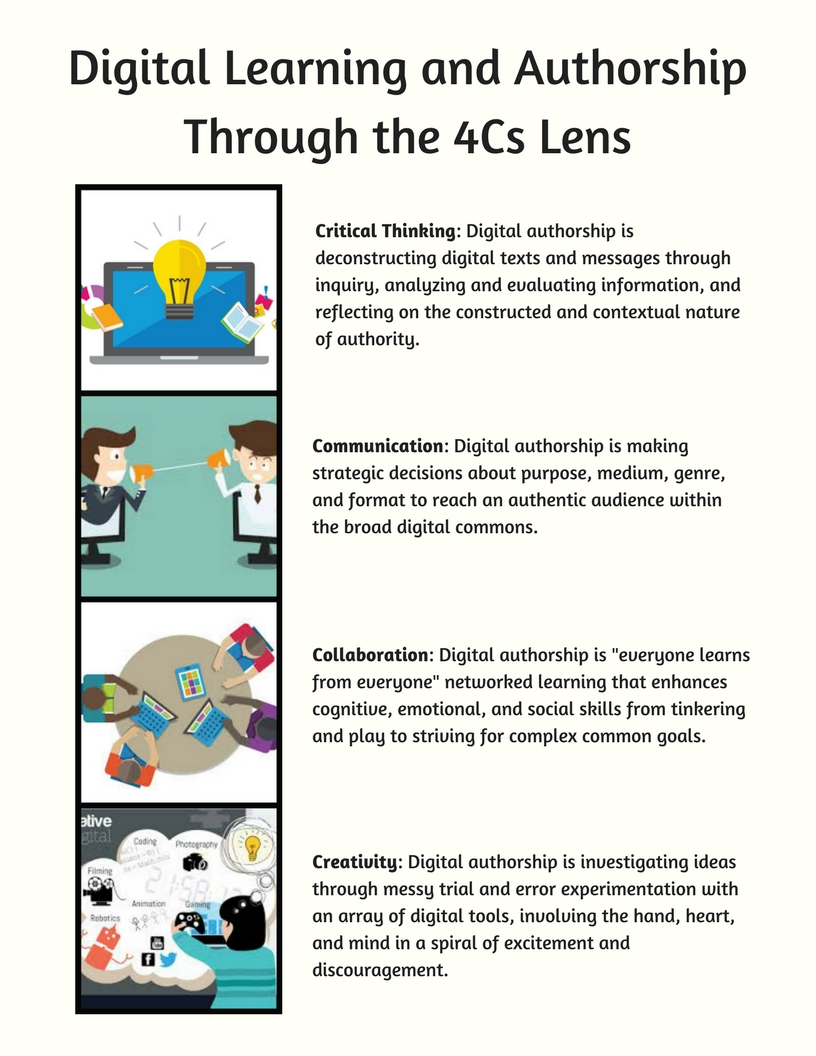 Digital Learning and Authorship through the 4Cs Lens