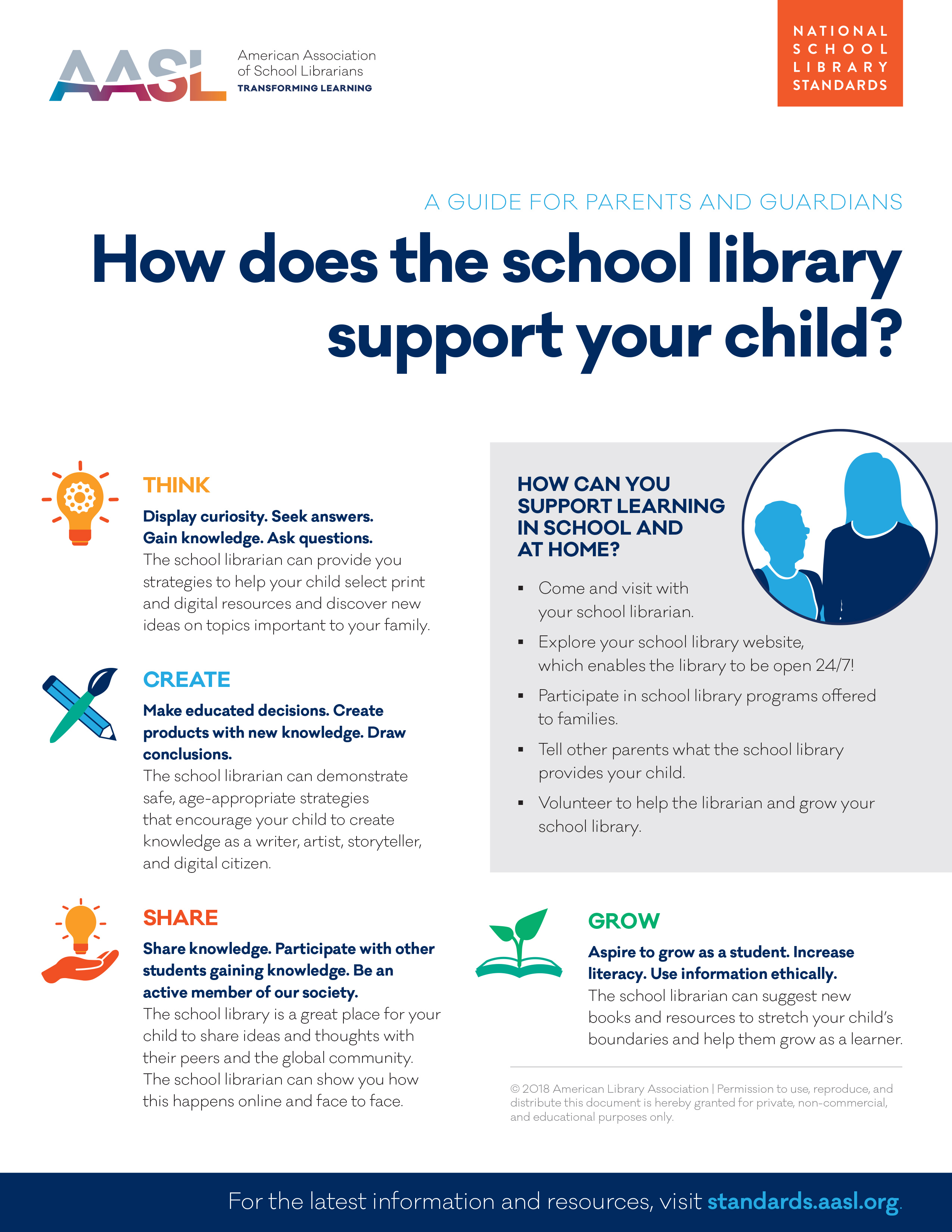 How does the school library support your child?