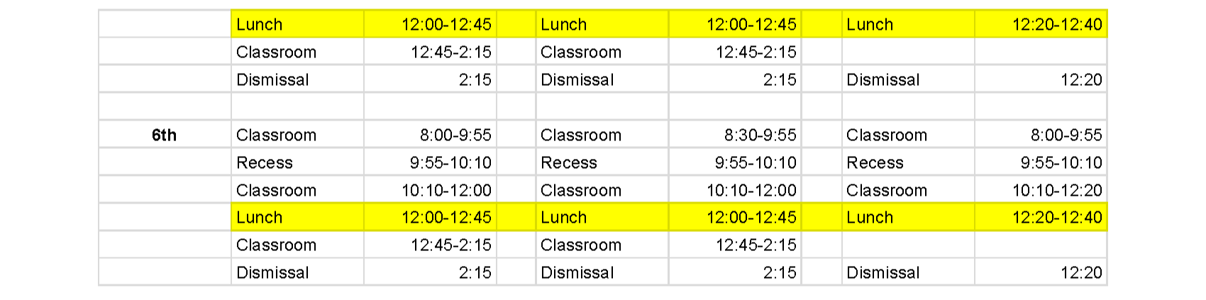 Chart showing Gateway Bell Schedule