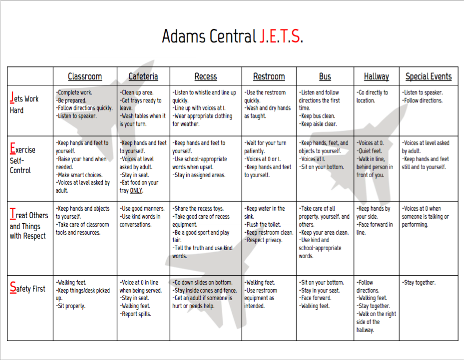 Adams Central J.E.T.S.