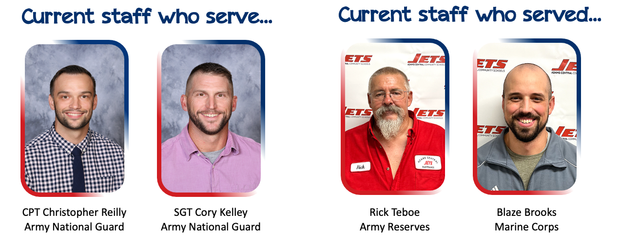 Current staff who serve