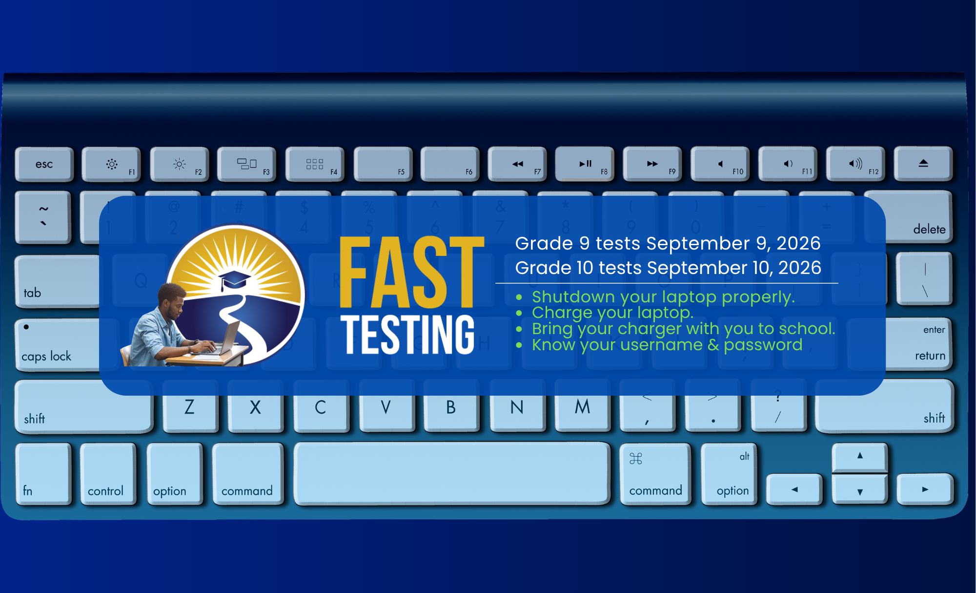 PM 1 FAST Testing begins September 9 - 10