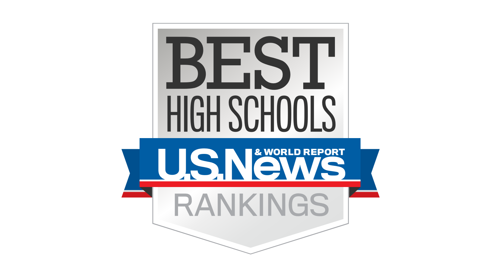Best High Schools