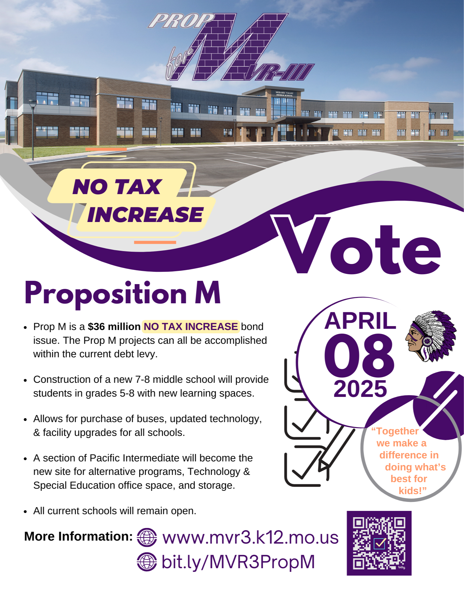 Prop M Vote Info Flyer 1 (rev)