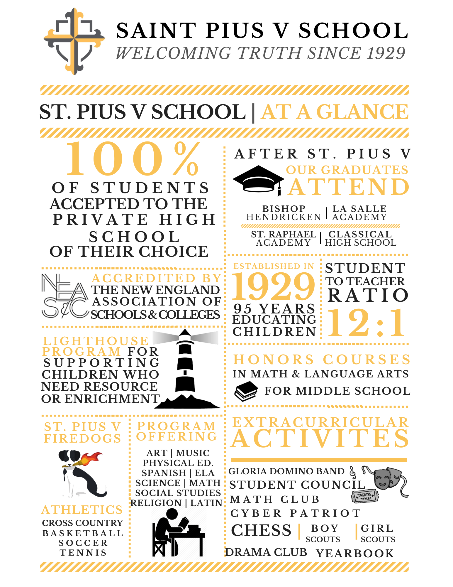 Saint Pius
