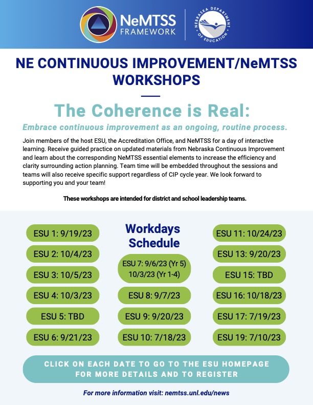 Continuous Improvement Workshops