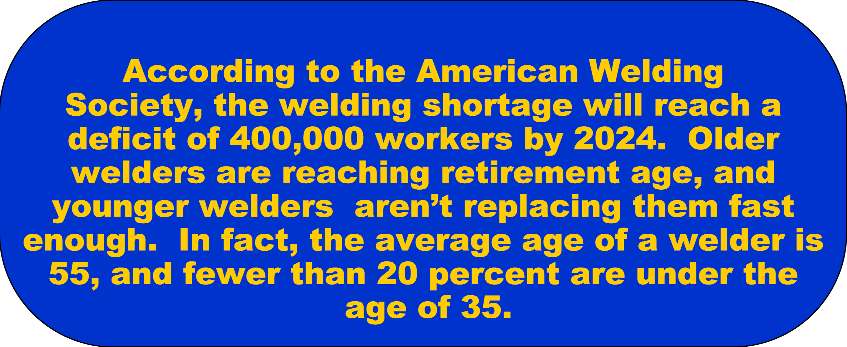 According to the American Welding Society, the welding shortage will reach a deficit of 400,000 workers by 2024. Older welders are reaching retirement age, and younger welders aren’t replacing them fast enough. In fact, the average age of a welder is 55, and fewer than 20 percent are under the age of 35.