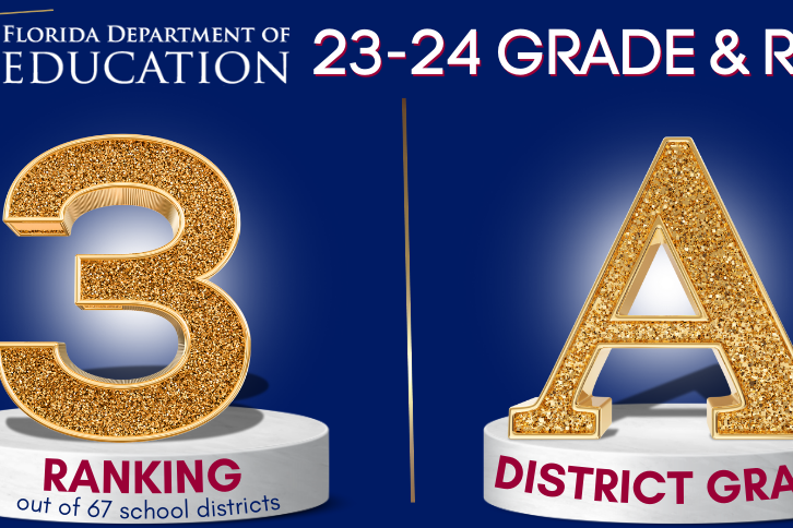 3 Ranking