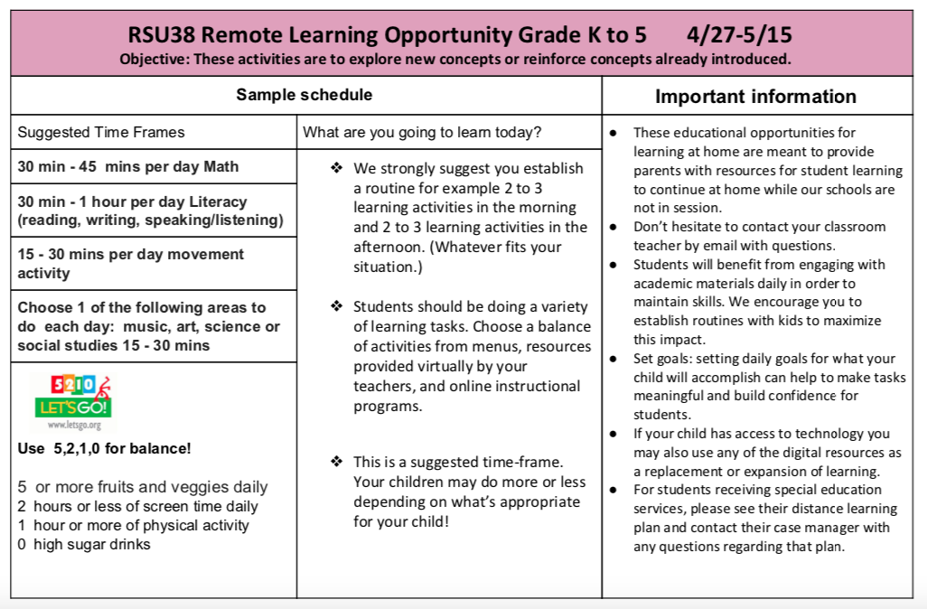 REMOTE LEARNING OPPORTUNITY GRADE K TO 5 INFO