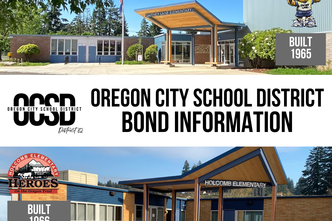 BOND INFO