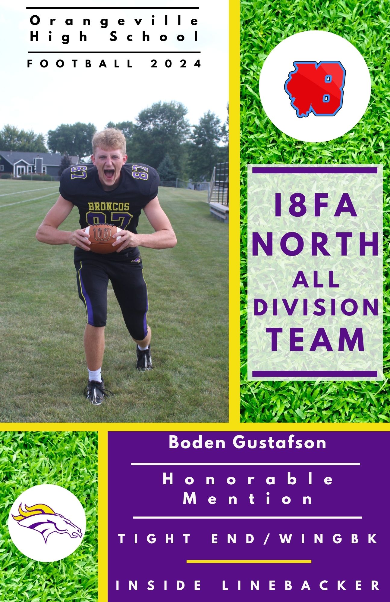 All Division FB Boden