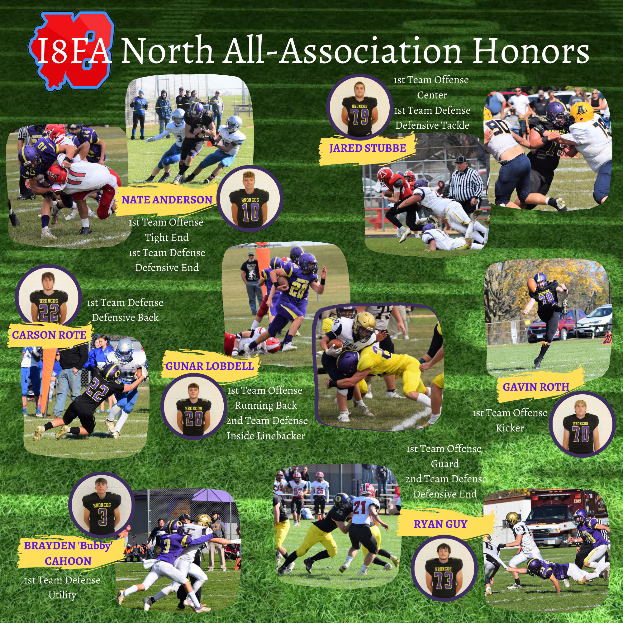 Football all association honors