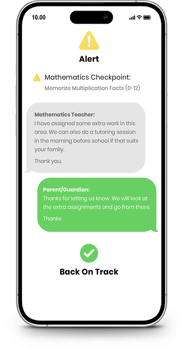 A cell phone that shows YPAExperience.com with an Alert message for a Mathematics Checkpoint that the child is having trouble with and a message between the teacher and the parent. The teacher messages "I have assigned some extra work in this area. We can also do a tutoring session in the morning before school if that suits your family." The parent responds "Thanks for letting us know. We will look at the extra assignments and go from there."
