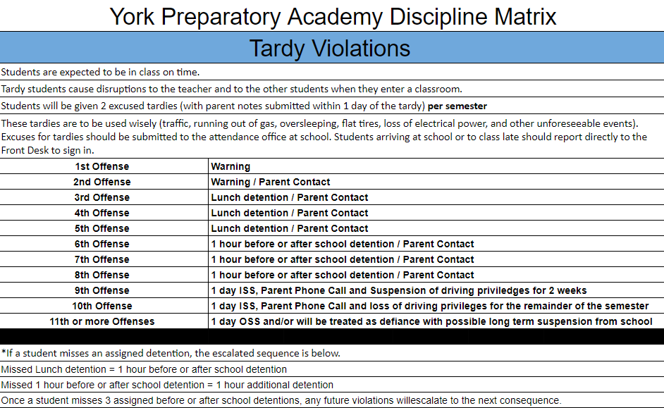 tardy policy