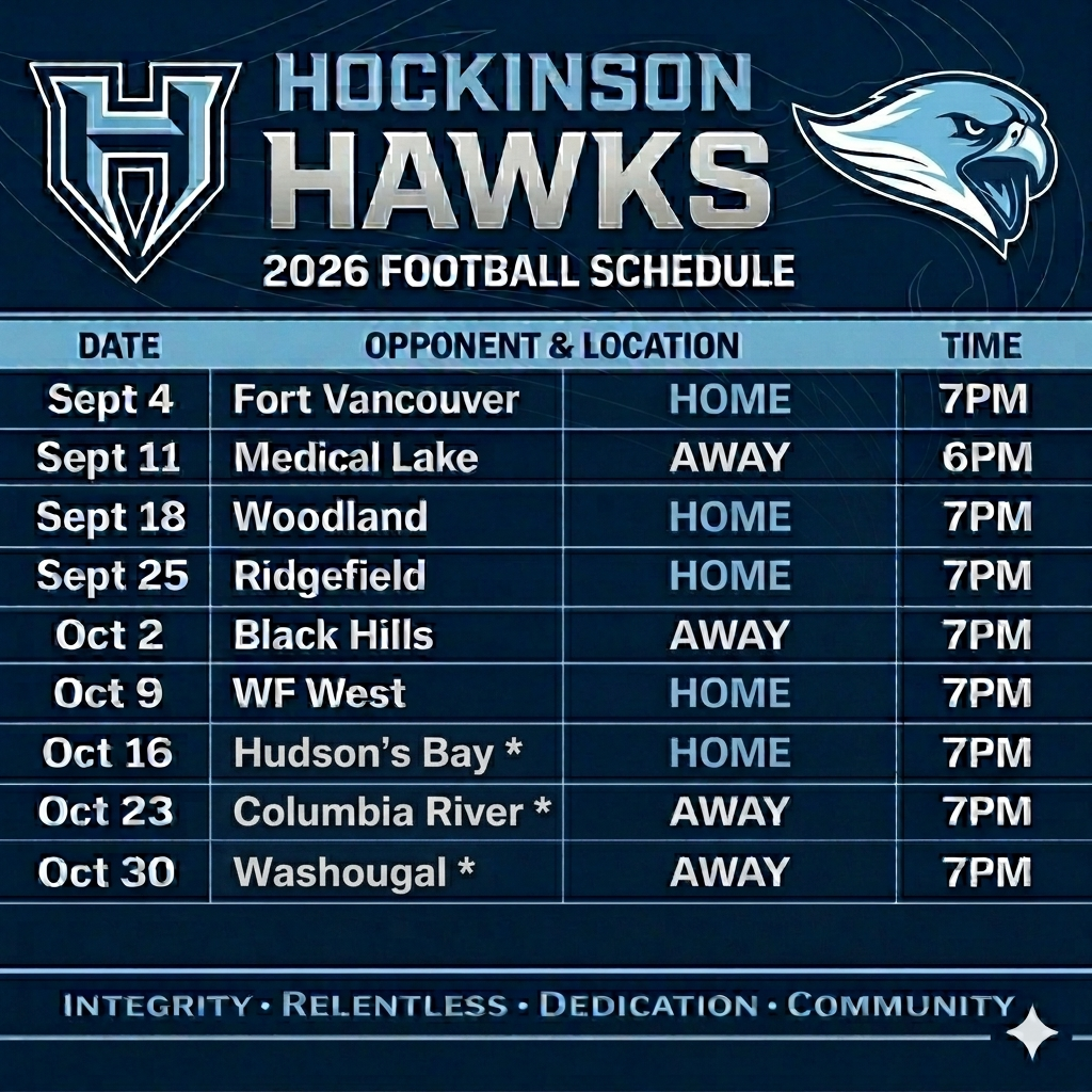 Graphic with Hockinson Hawks logo and hawk head on a blue background. Text reads:  “Hockinson Hawks 2026 Football Schedule”  Table with columns: Date, Opponent & Location, Time  Sept 4 — Fort Vancouver — Home — 7PM Sept 11 — Medical Lake — Away — 6PM Sept 18 — Woodland — Home — 7PM Sept 25 — Ridgefield — Home — 7PM Oct 2 — Black Hills — Away — 7PM Oct 9 — WF West — Home — 7PM Oct 16 — Hudson’s Bay* — Home — 7PM Oct 23 — Columbia River* — Away — 7PM Oct 30 — Washougal* — Away — 7PM  Bottom text: “Integrity • Relentless • Dedication • Community”
