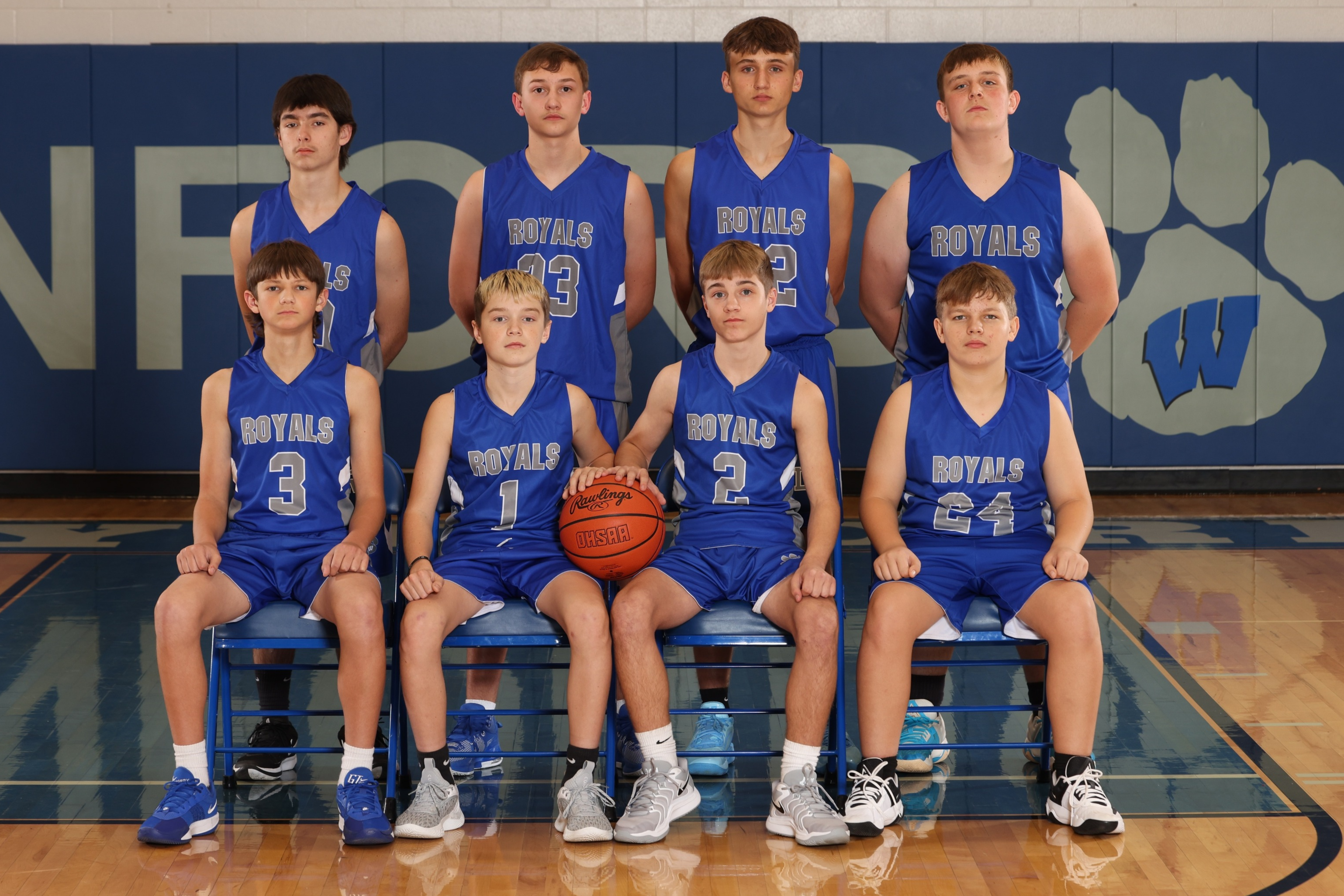 8th Middle School Basketball