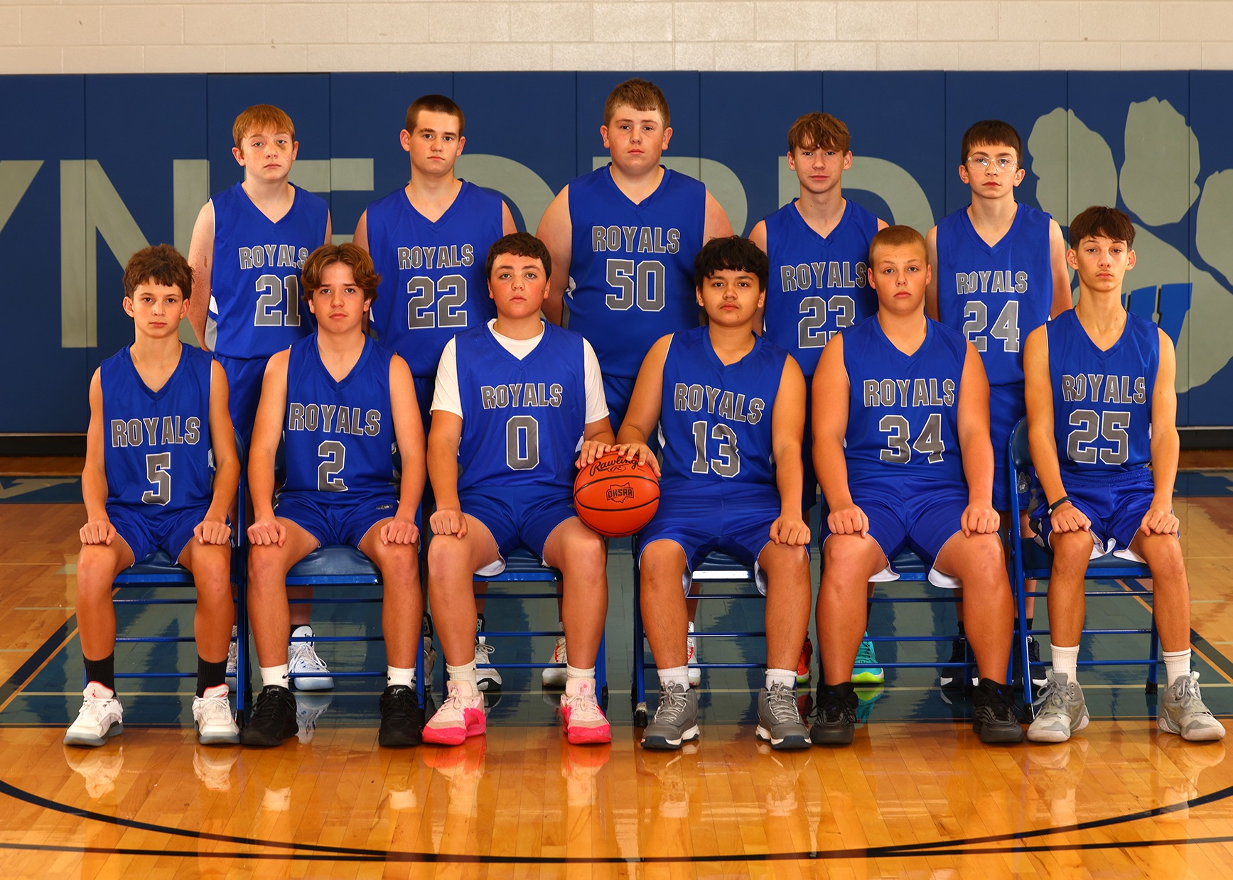8th Middle School Basketball